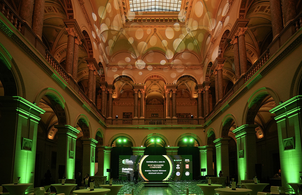 Best Managed Companies 2025